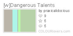 [w]Dangerous Talents